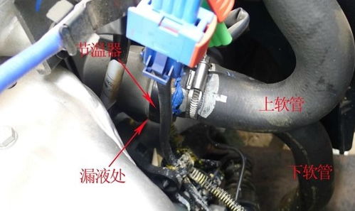 汽车喷油量多少合适